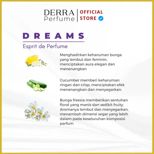 Dreams 50ml by Derra Perfume