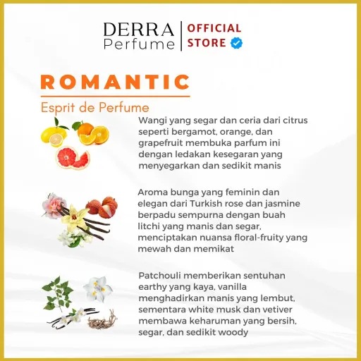 Romantic 50ml by Derra Perfume